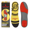 SORBOTHANE double strike composite insoles SORBOTHANE double strike composite insoles
