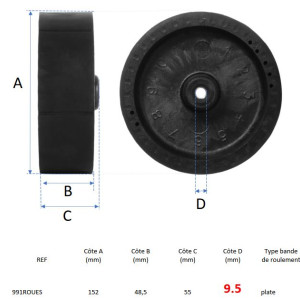 Pair of ejection wheels for TUTOR 2 and 3 Pair of ejection wheels for TUTOR 2 and 3