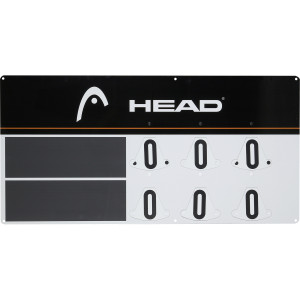 Score HEAD panel
